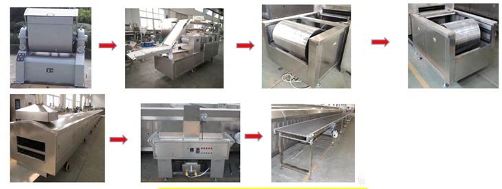 Crackers Hard Biscuit Production Line