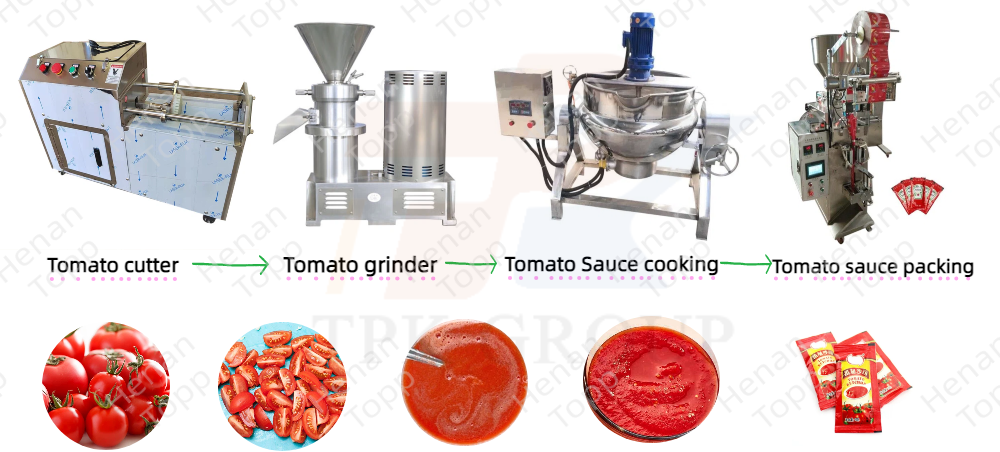 Tomato pasta production line Tomato pasta production line